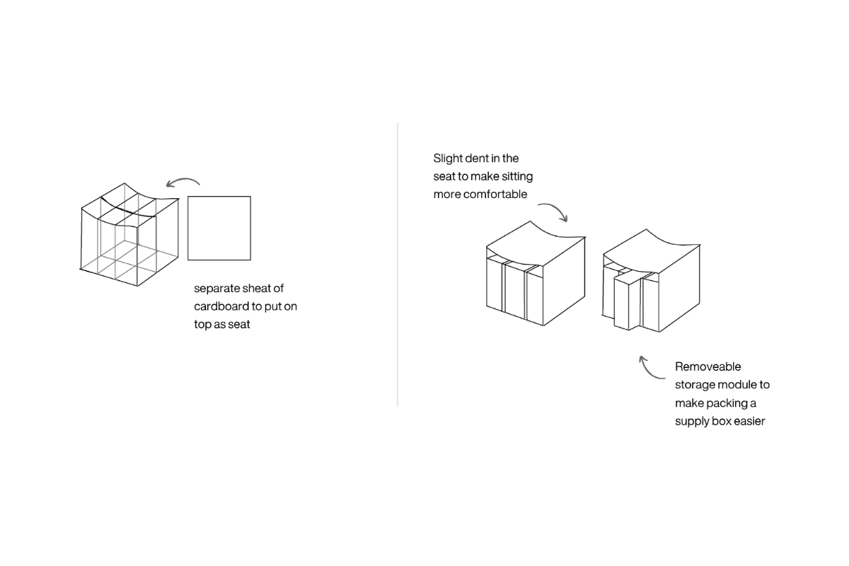 Dinat — top box and table assembly diagram