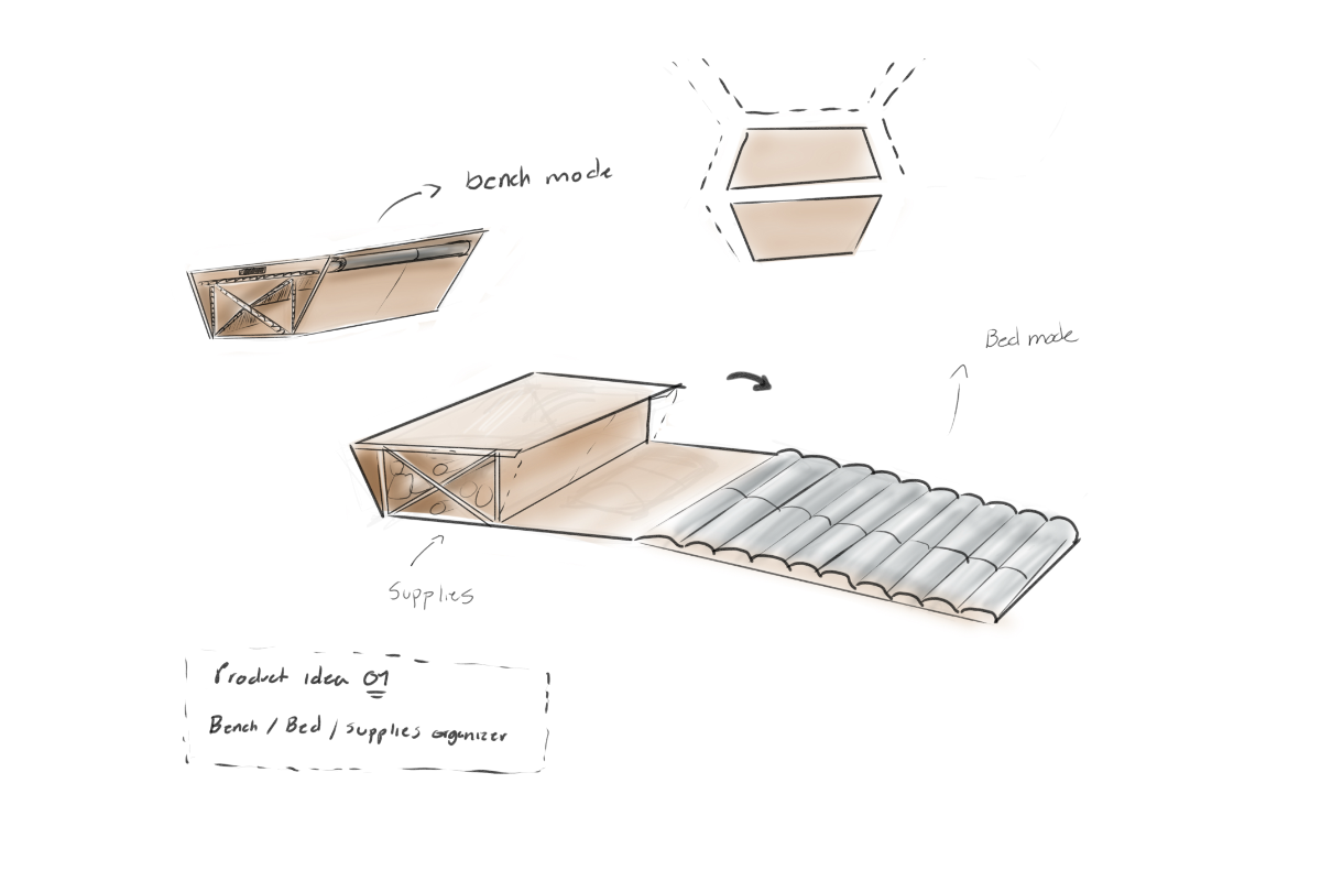 Dinat — early concept sketches